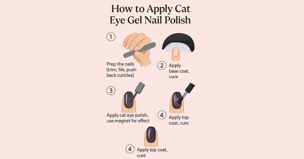 Cat Eye Gel Nail Polish